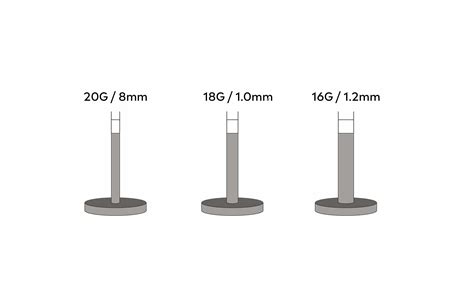 Image result for Piercing Guide Plate