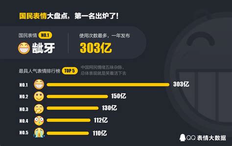 中国好听名字排行榜_全国最好听的名字排行来了 看看你有没有上榜 给(2)_中国排行网