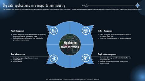 Big Data Examples 的图像结果