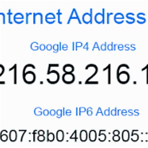 TCP/IP goes global (1980s) (feb 3, 1980 – feb 25, 1985) (Timeline)