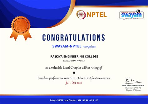 Hall of Fame : : Rajkiya Engineering College, Banda