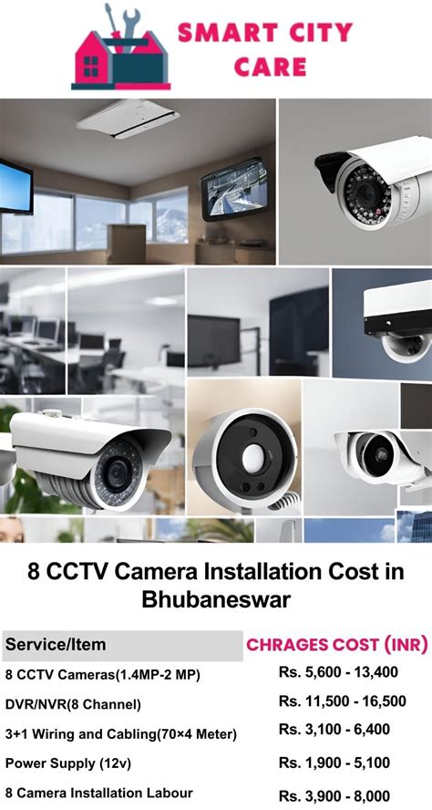 Trusted CCTV Camera Installation in Bhubaneswar