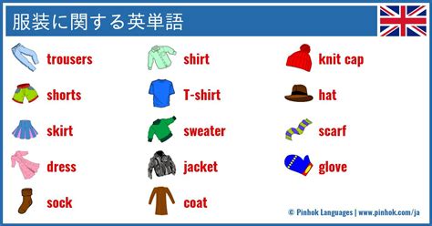 Image result for Alien Language Game