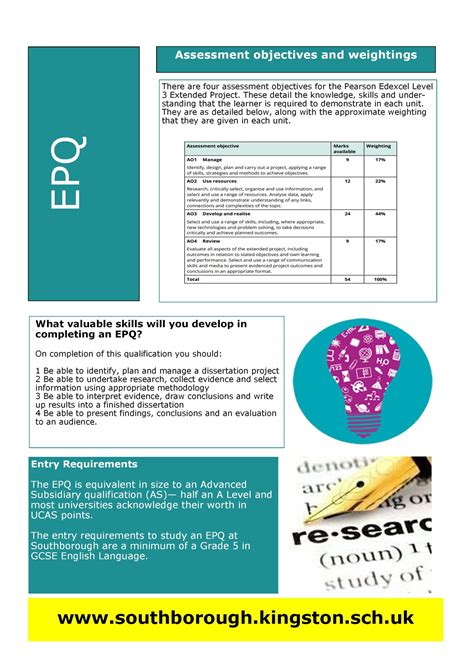 Image result for Extended Project