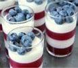 Image result for 4th of July Food Ideas