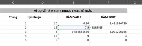 5 hàm toán học thông dụng kế toán cần phải biết. Ví dụ cụ thể - Matbao ...