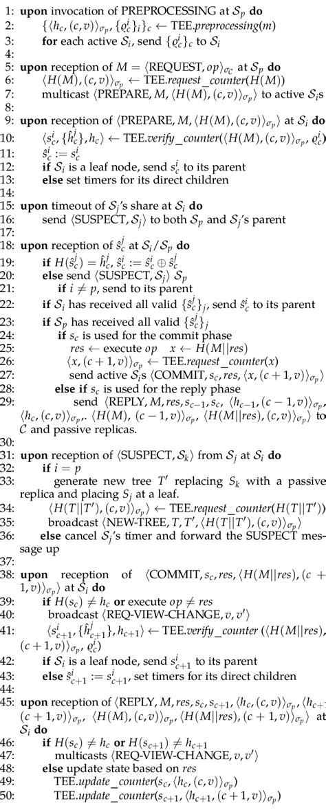 Image result for Case Loop Pseudocode