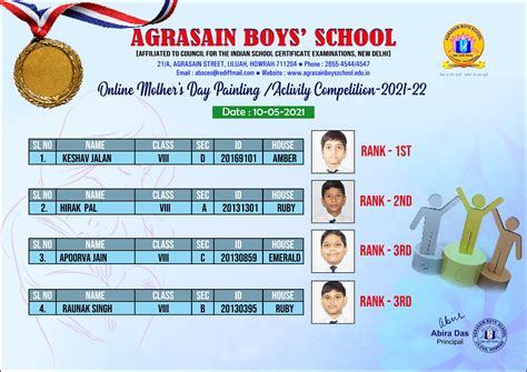 Agrasain Boys' School