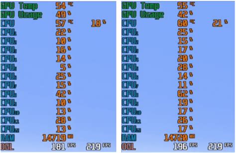 How to Make Minecraft Java Use GPU 的图像结果