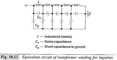 How to Check HV Transformer Using Multimeter 的图像结果