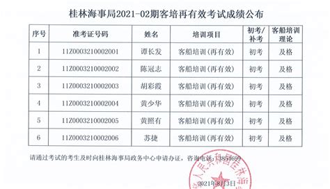 广西桂林2023年4月自考成绩查询时间：5月12日9:00后公布