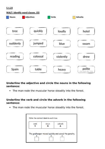 Grammar Word Types 的图像结果