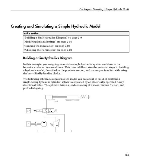 Image result for MATLAB Hydrodynamics