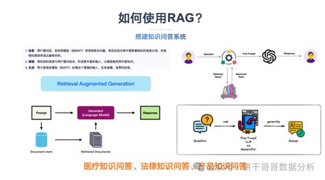 Ai 检索知识库 的图像结果