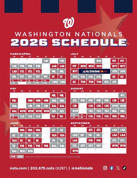 Nats look to even out series in Game 2 at Phillies | by Nationals ...