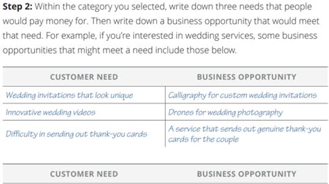 Chapter 2 Part4 的图像结果