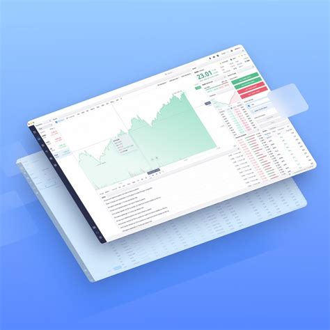 Reseña de Webull 2025 - Guía del bróker
