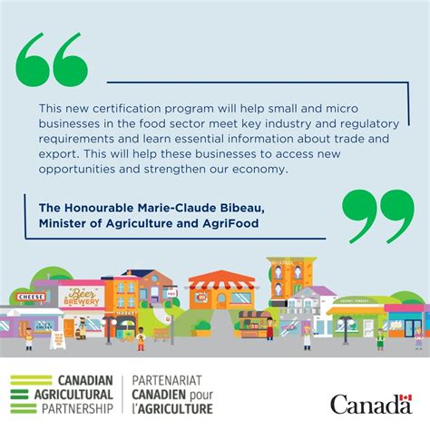 GS1 Canada 的图像结果