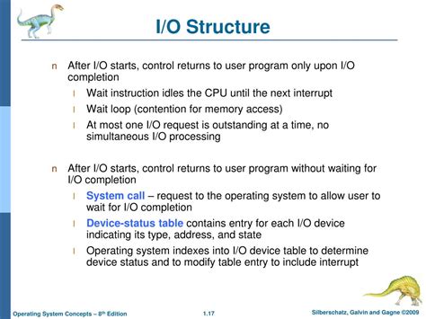 Image result for Operating System Propotion