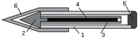 An Improved Discrete Bat Algorithm for Multi-Objective Partial Parallel ...