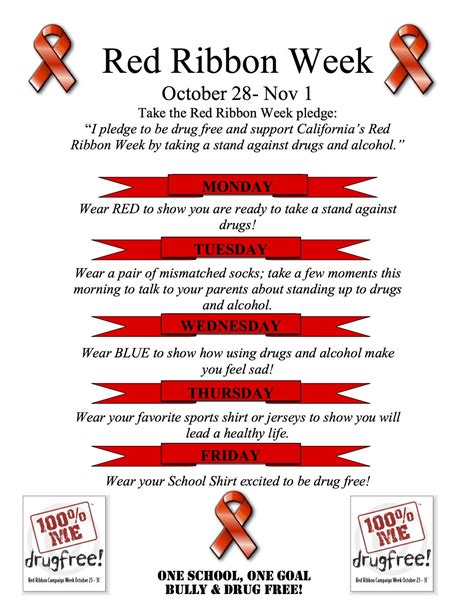 Red Ribbon Week Drawing Ideas