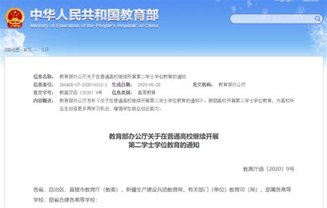 教育部新政策！艺考生的福利来了！附招收第二学位的高校及艺术专业名单 - 知乎