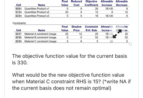 Image result for Table for Objective Answer