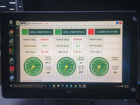 Image result for Machine Monitoring Display System