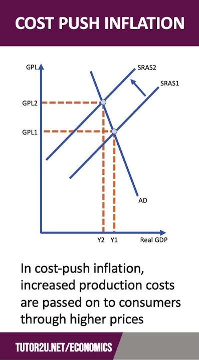 Image result for Function Lession Notes Math