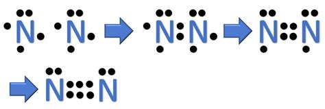 Lewis Structure of N2 [with video and free guide]
