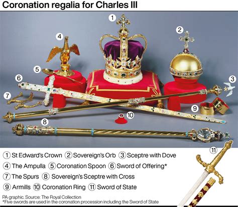 How much are the Crown Jewels worth? Value of the regalia involved in ...