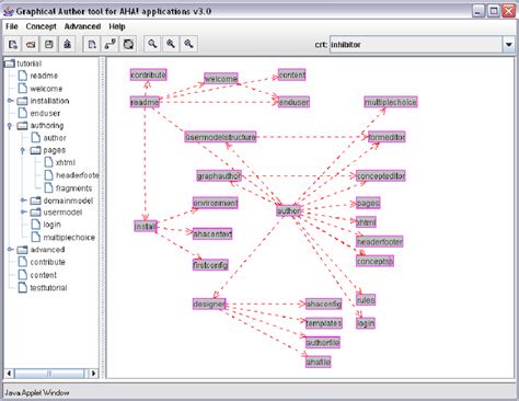 AHA Tutorial 的图像结果