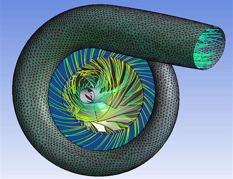 Research and Development - TURBO ENERGY PRIVATE LIMITED