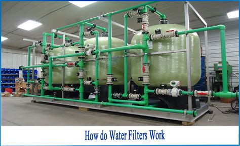 Image result for How Does Water Filtering Work