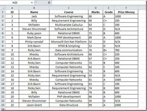 Image result for 2010 Excel in Macro Tutorial