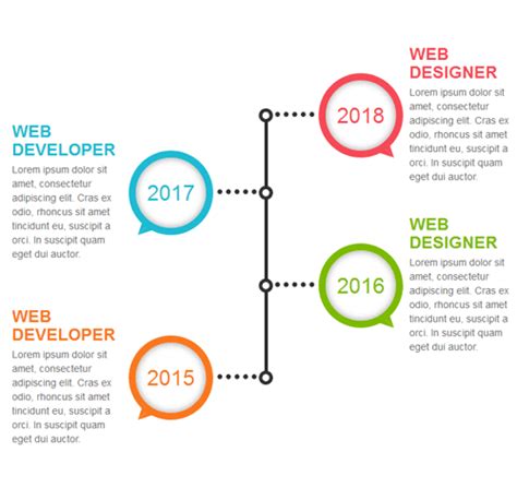 Image result for Style Tymeline CSS JavaScript