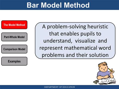 Word Problems 2 Step Problems so Living Using Bar Model 的图像结果