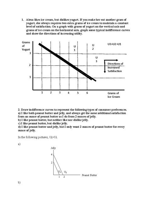 Nairu - Summary Microeconomics - Non-Accelerating Inflation Rate of ...
