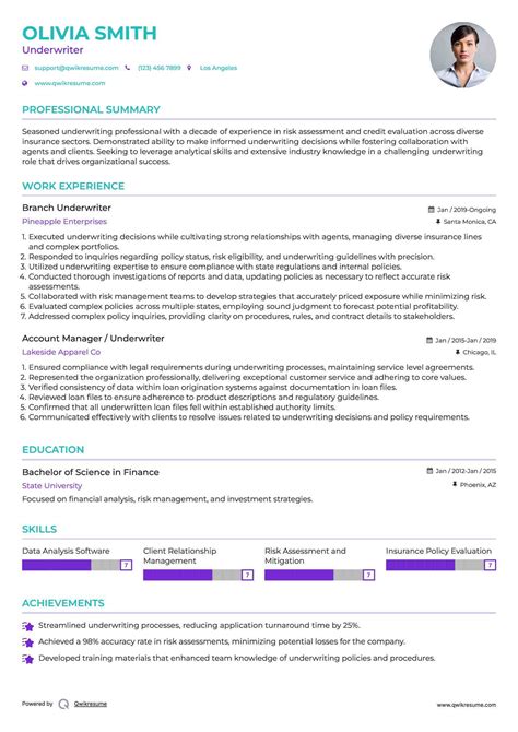 How Much Do Associate Underwriters Make - Subisness
