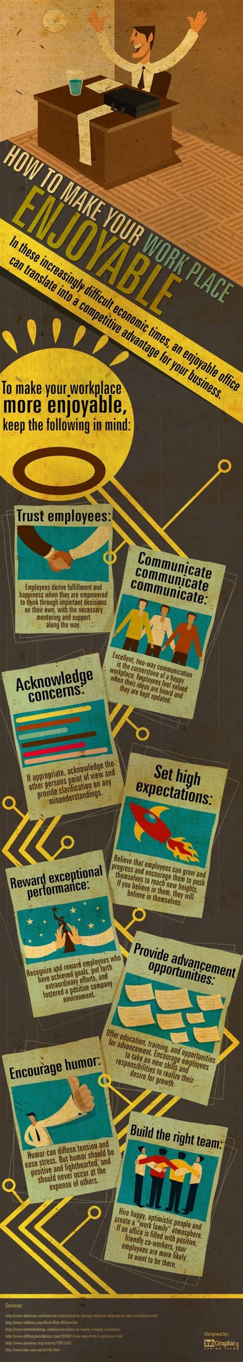 Image result for Work Culture Tips