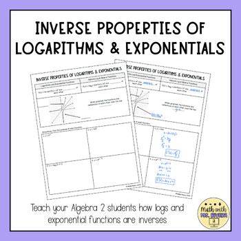 Image result for Inverse Exponential and Logarithmic Functions