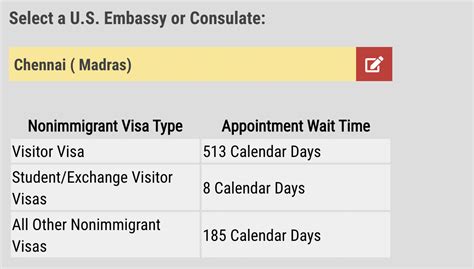 Planning A Trip To U.S? You May Have To Wait Till 2024 For A Visitor ...