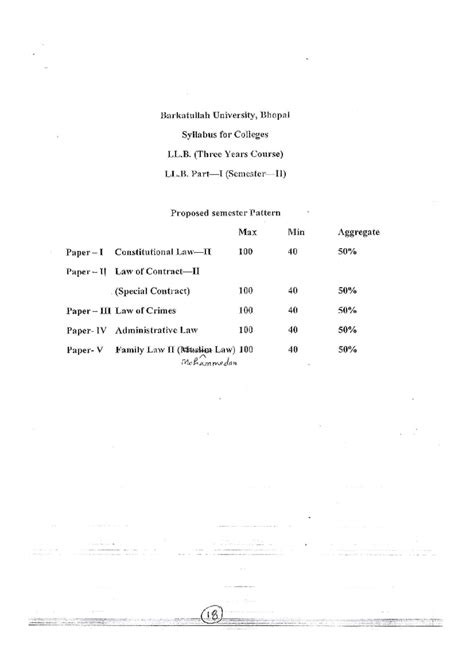 Image result for LLB Syllabus.pdf