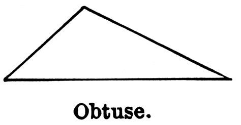 Obtuse Triangle Problems 的图像结果