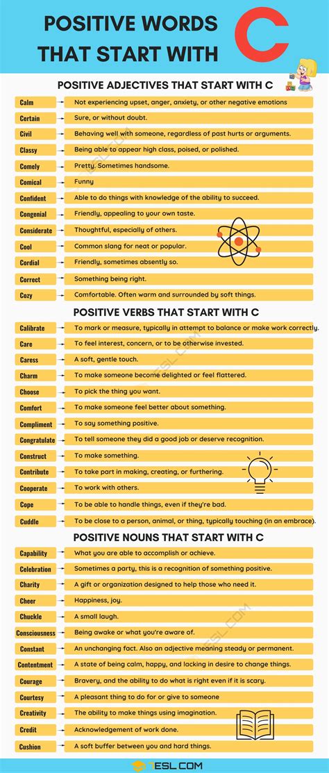 150+ Positive Words that Start with C: Lists, Meanings, and Examples • 7ESL