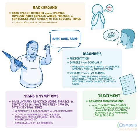 Palilalia: What It Is, How It Presents, and More | Osmosis