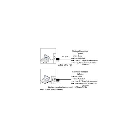 Letotech TTL to USB Serial Converter USB | Ubuy India