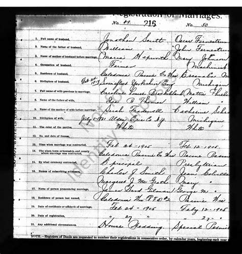 Death in Racine County, Wisconsin help : r/Genealogy