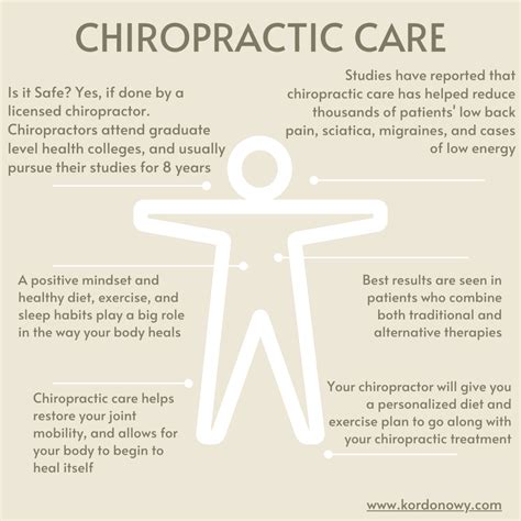 Is Chiropractic Safe