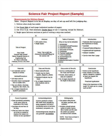 Science Project Report Template 的图像结果